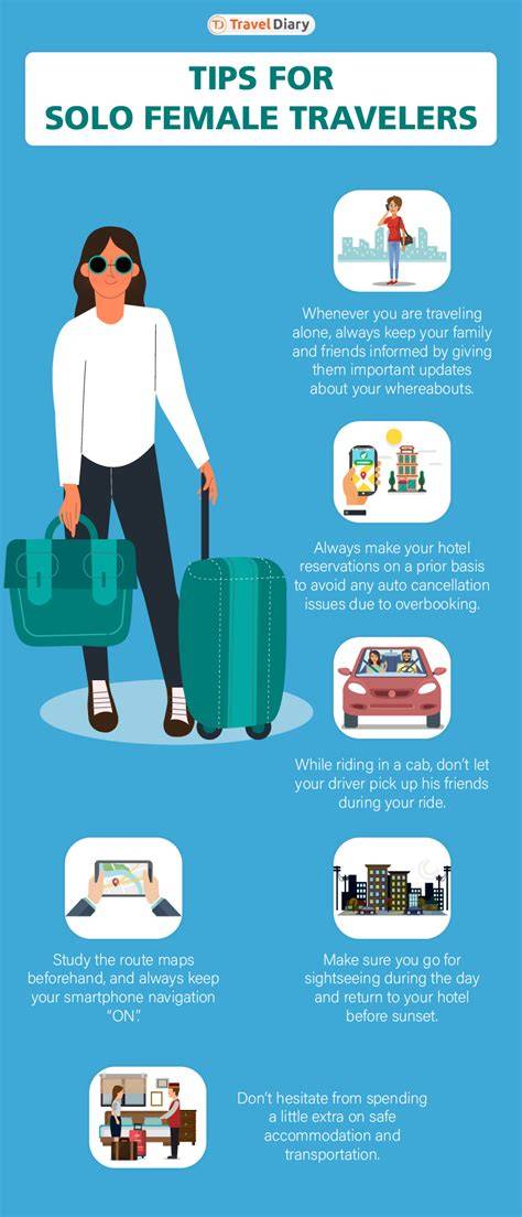 10 Solo Female Travel Safety Tips That Actually Work Female travel